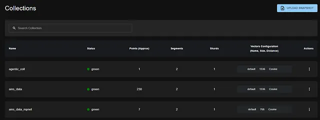 UI